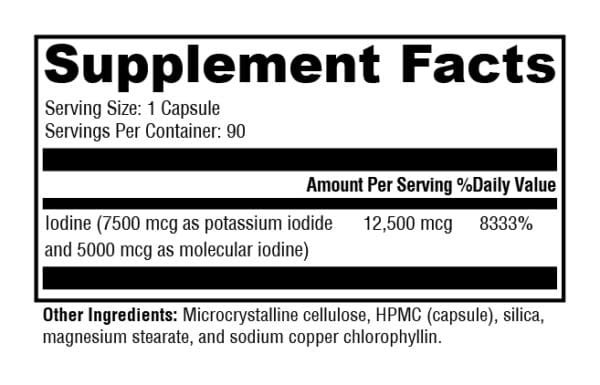 Thyrodine - Image 2