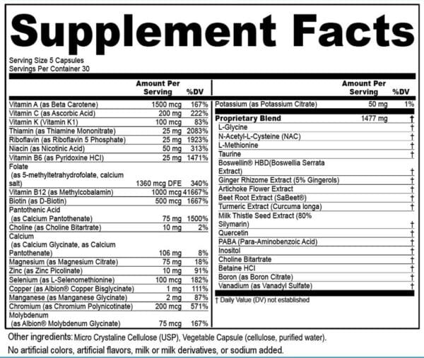 Complete Detox - Image 2