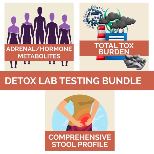 Detox Lab Testing Bundle