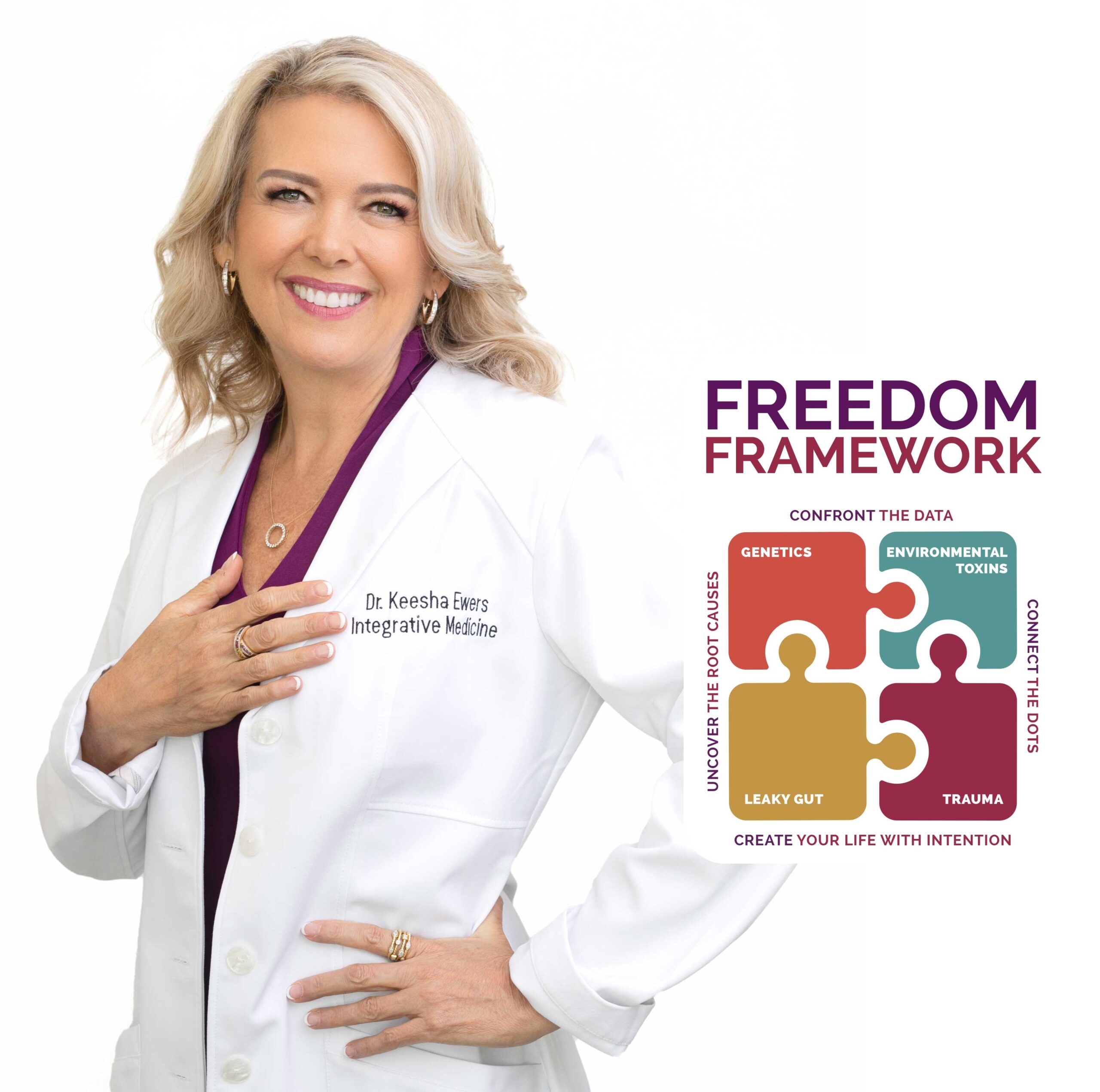 FreedomFrameworkIntegrativeMed3