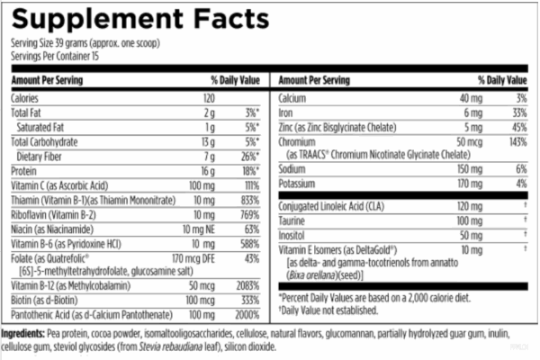 Comprehensive Liver Reset Program - Image 6