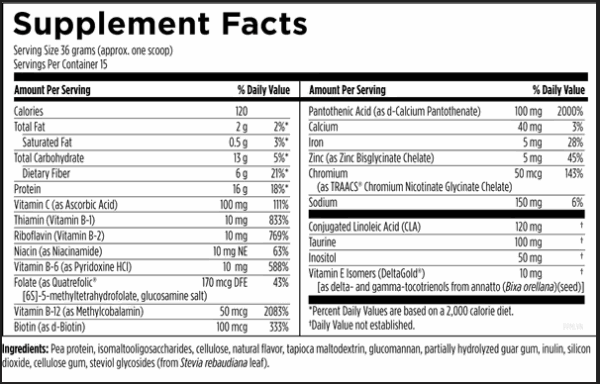 Comprehensive Liver Reset Program - Image 7