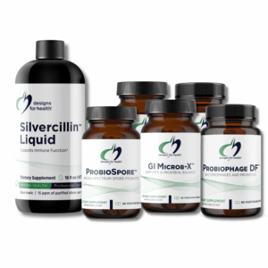 Yeast/SIBO Supplement Bundle